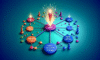 Video Topic Clusters: The Essential Guide to SEO Success